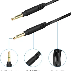 Cable de audio