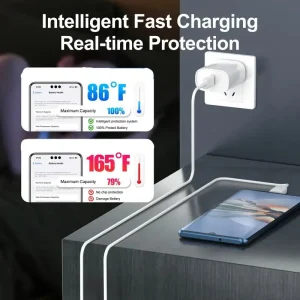 Cargadores de Pared USB-C a USBC de 10W, Adaptadores de Carga Rápida, pack 2