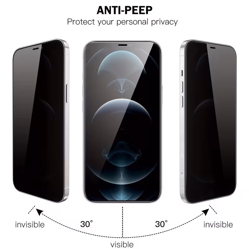 1 Protector de pantalla de cobertura completa para iphone 12 Pro max, anti-peep